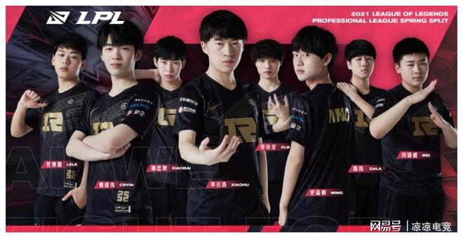 倍受关注的 倍受关注的