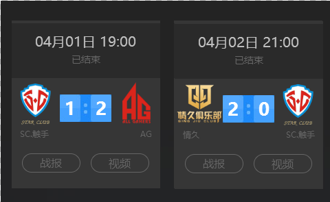 场租与税费 场租与税费